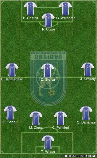 FC Universitatea Craiova Formation 2011