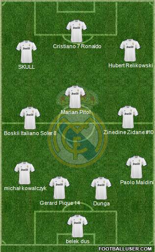 Real Madrid C.F. Formation 2011