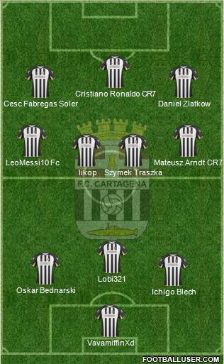 F.C. Cartagena football formation