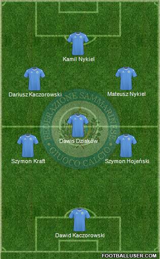 San Marino Formation 2011