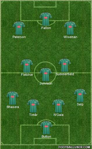 Plymouth Argyle Formation 2011