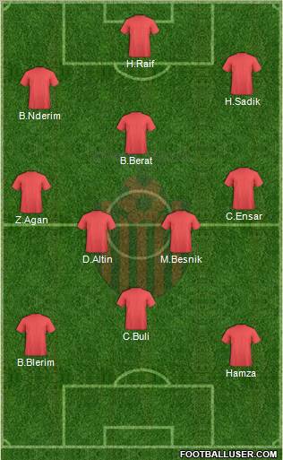 KF Shkendija HB 79 Tetovo Formation 2011