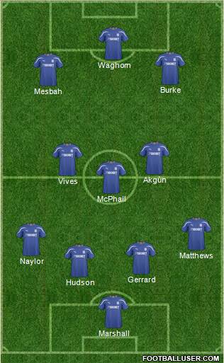 Cardiff City Formation 2011