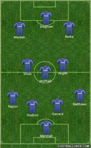 Cardiff City football formation