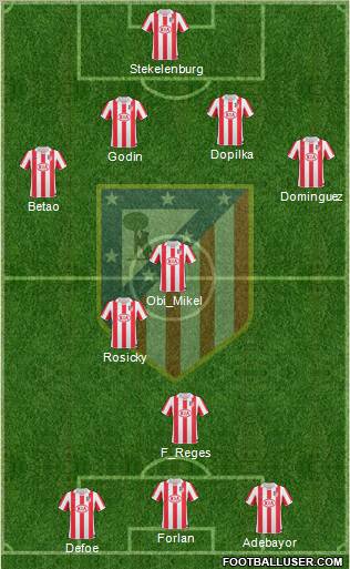 C. Atlético Madrid S.A.D. Formation 2011