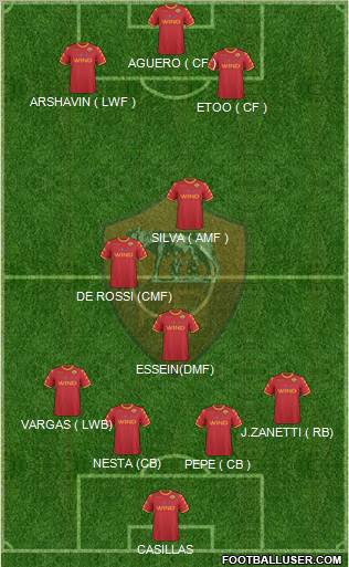 AS Roma Formation 2011