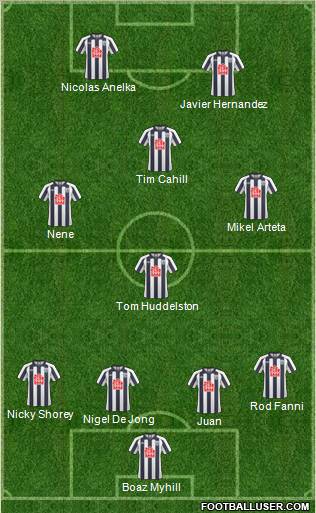 West Bromwich Albion Formation 2011