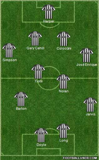 Newcastle United Formation 2011