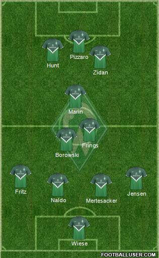 Werder Bremen Formation 2011