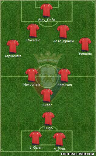 C. At. Osasuna Formation 2011