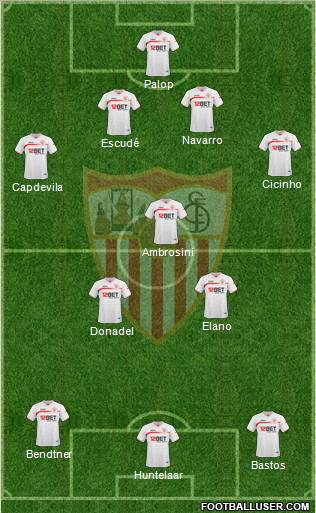 Sevilla F.C., S.A.D. Formation 2011