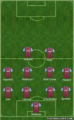 West Ham United Formation 2011