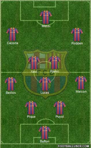 F.C. Barcelona Formation 2011