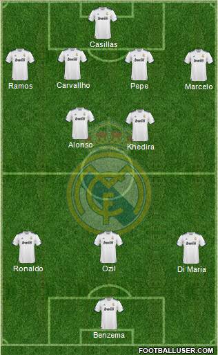 Real Madrid C.F. Formation 2011