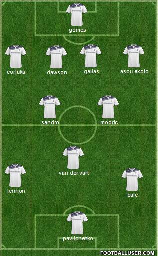 Tottenham Hotspur Formation 2011