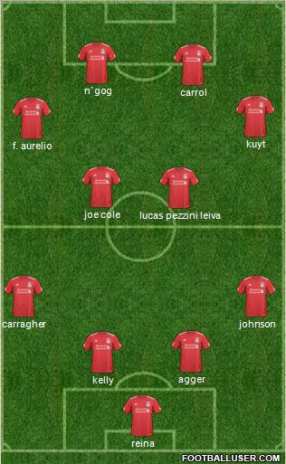 Liverpool Formation 2011