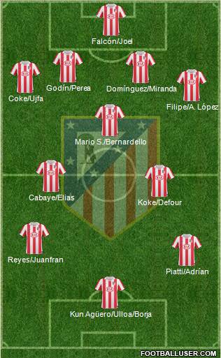 C. Atlético Madrid S.A.D. Formation 2011