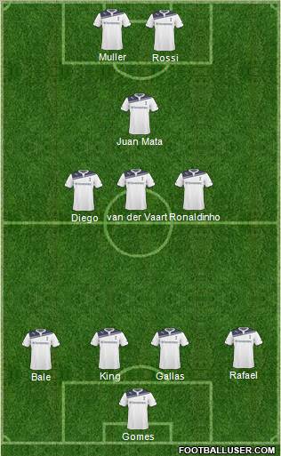 Tottenham Hotspur Formation 2011