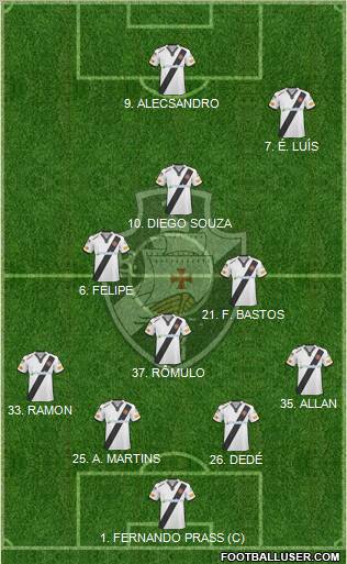 CR Vasco da Gama football formation