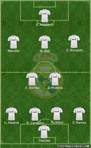Real Madrid C.F. Formation 2011