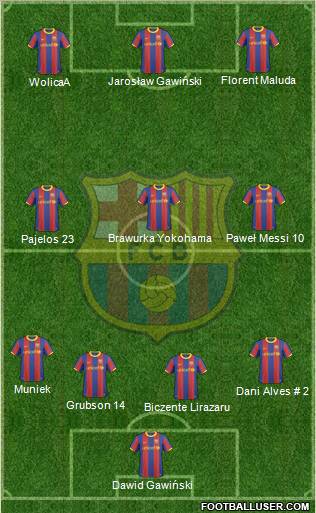 F.C. Barcelona Formation 2011