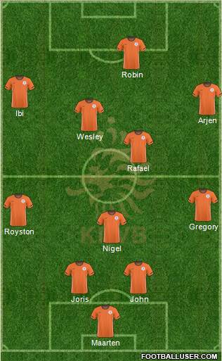 Holland Formation 2011