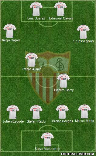 Sevilla F.C., S.A.D. Formation 2011
