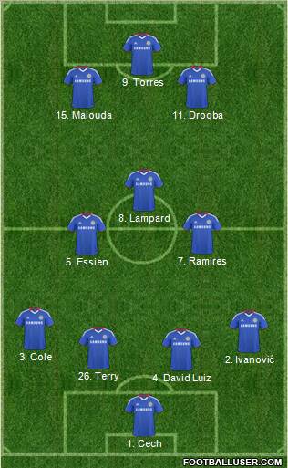 Chelsea Formation 2011