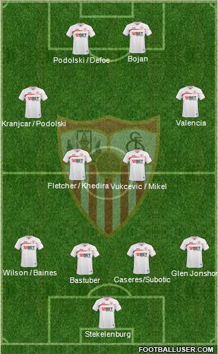 Sevilla F.C., S.A.D. Formation 2011