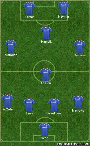 Chelsea Formation 2011