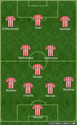 Sunderland Formation 2011
