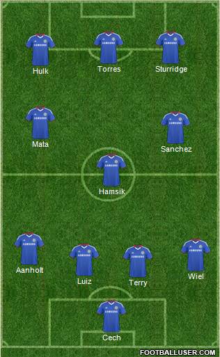 Chelsea Formation 2011