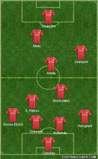 Liverpool Formation 2011