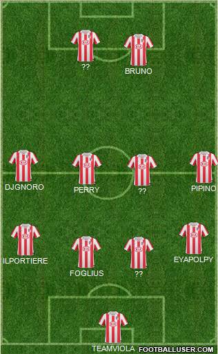 Atlético Madrid B Formation 2011
