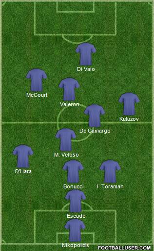 Pro Evolution Soccer Team Formation 2011