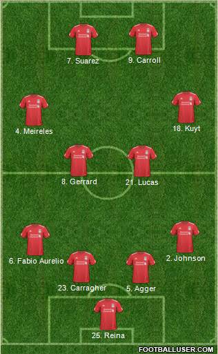 Liverpool Formation 2011