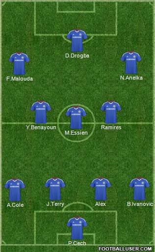 Chelsea Formation 2011