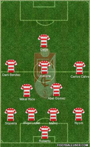 Granada C.F. 4-2-3-1 football formation