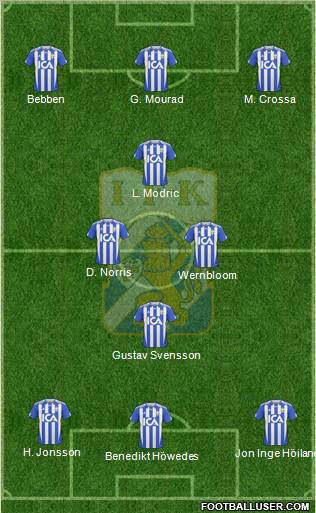 IFK Göteborg Formation 2011