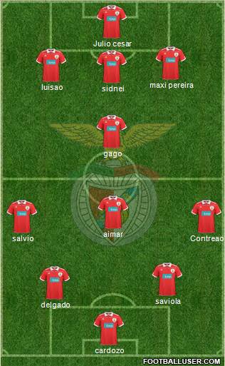 Sport Lisboa e Benfica - SAD Formation 2011