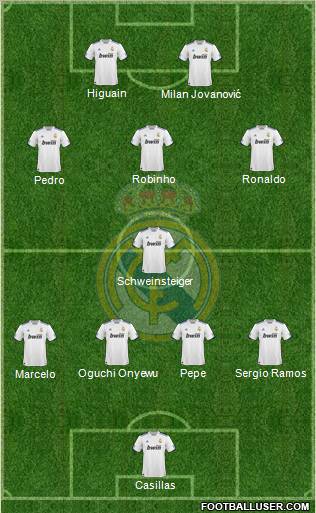 Real Madrid C.F. Formation 2011