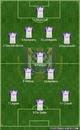 RSC Anderlecht Formation 2011
