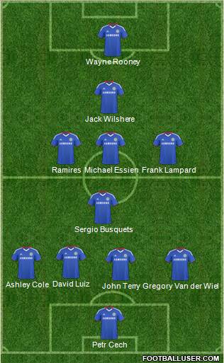 Chelsea Formation 2011