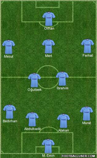 Ankara Demirspor Formation 2011