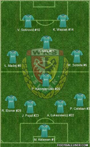WKS Slask Wroclaw Formation 2011