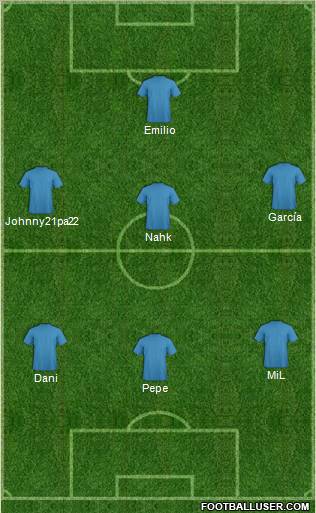 Fifa Team Formation 2011