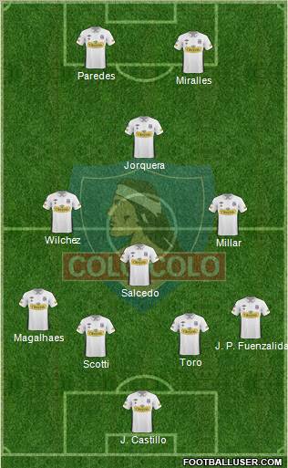 CSD Colo Colo football formation