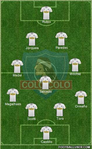 CSD Colo Colo football formation