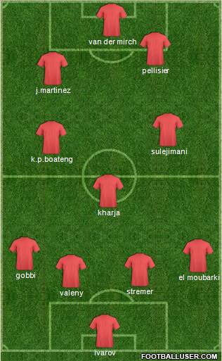 Pro Evolution Soccer Team Formation 2011