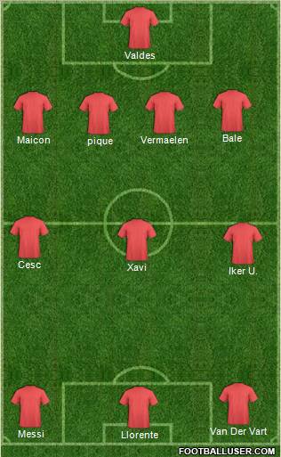 Fifa Team Formation 2011